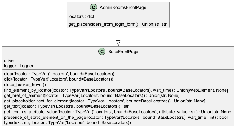 ../_images/classes_core_pages.png