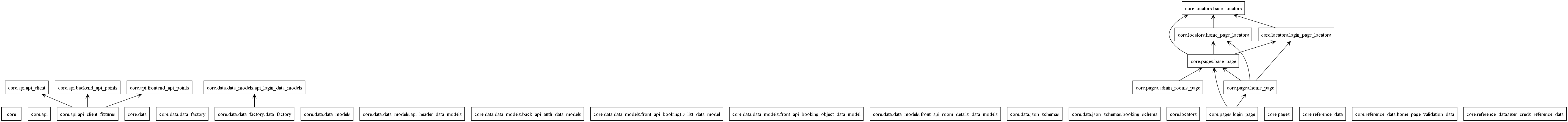 ../_images/packages_ta_framework_ui_api.png